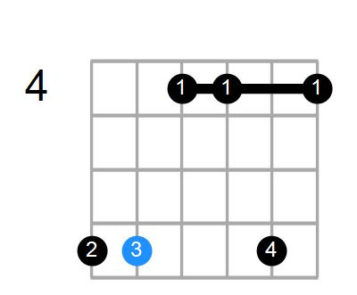 Eadd9/B Chord